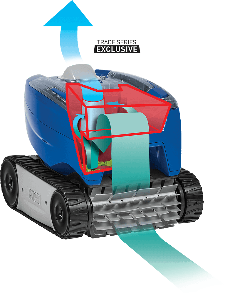 Polaris 7240 Sport Robotic Pool Cleaner - Image 4